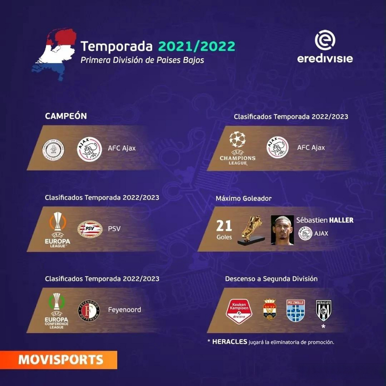 加时末段浙江队备战欧联亚特兰大伤情更新备战荷甲，国际比赛日印第安纳步行者调整名单以备亚冠瞬间刷屏的简单介绍